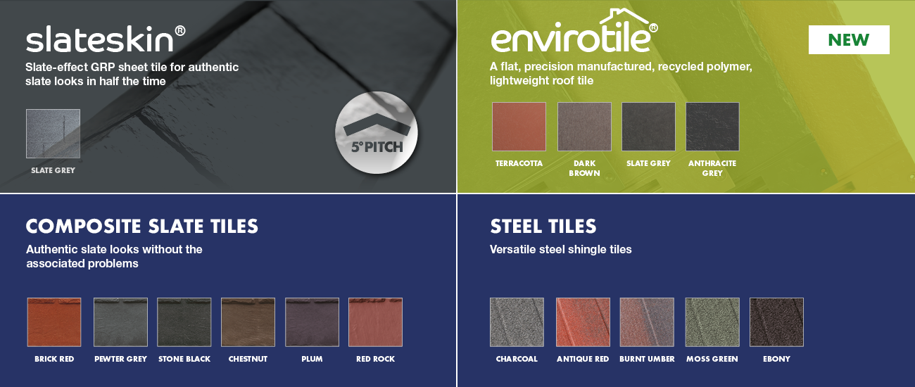 Equinox Roof Slate Options and colour choices